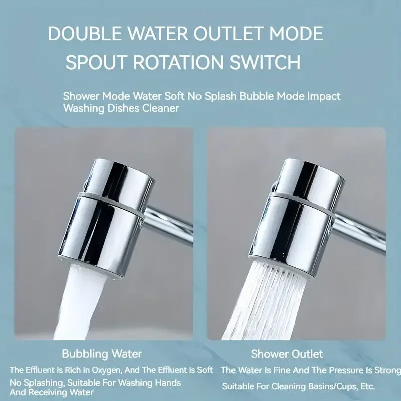 Extensor Giratorio para Grifo 1080° con Doble Modo de Agua