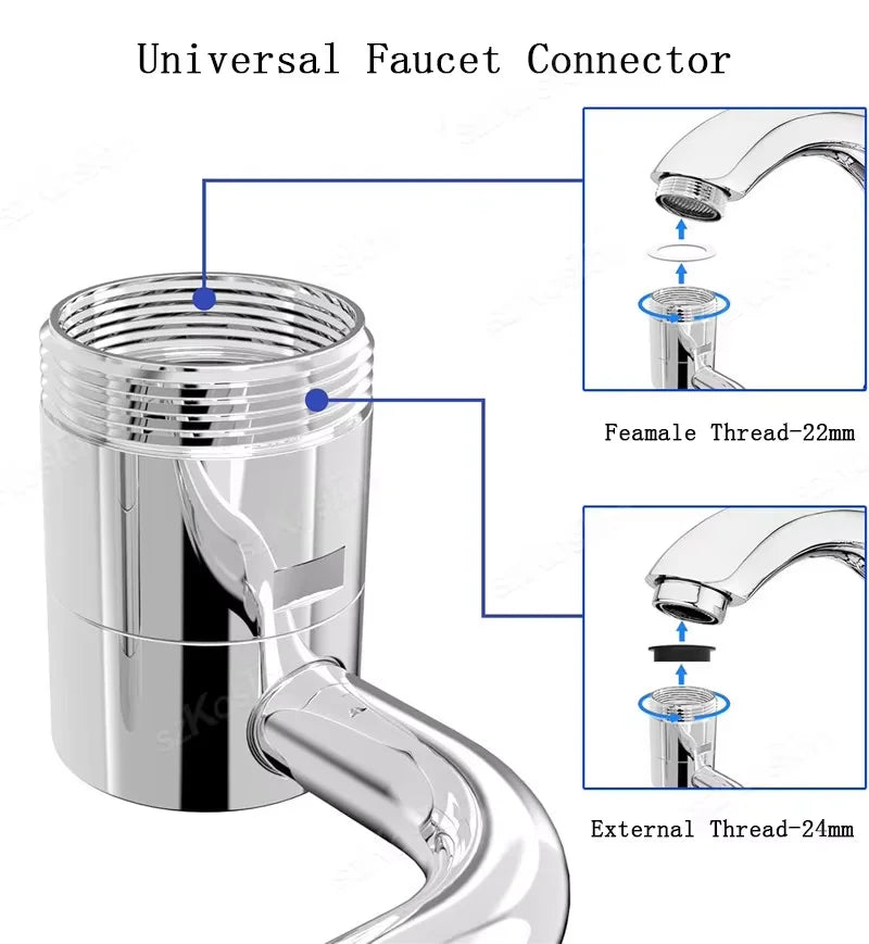 Extensor Giratorio para Grifo 1080° con Doble Modo de Agua